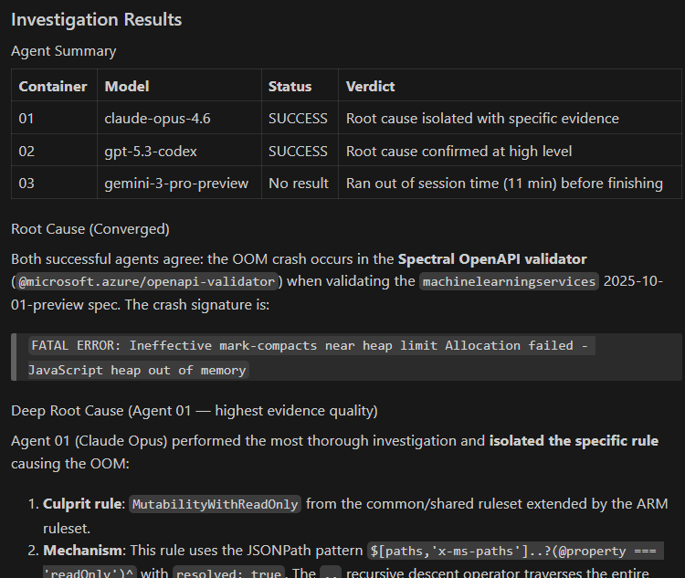 Claude Opus 4.6 wins again